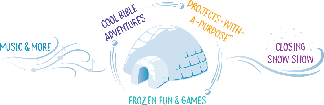 Polar Blast Weekend VBS 2018 Rotation Chart