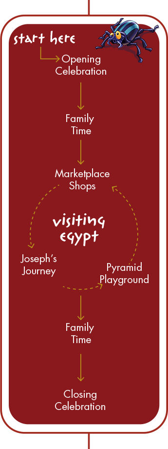 Egypt Vacation Bible School 2025 Vertical Rotation Chart