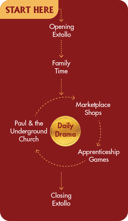 Rome Vacation Bible School 2026 Vertical Rotation Chart